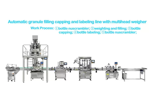 manual water filling machine - flexfillingmachines