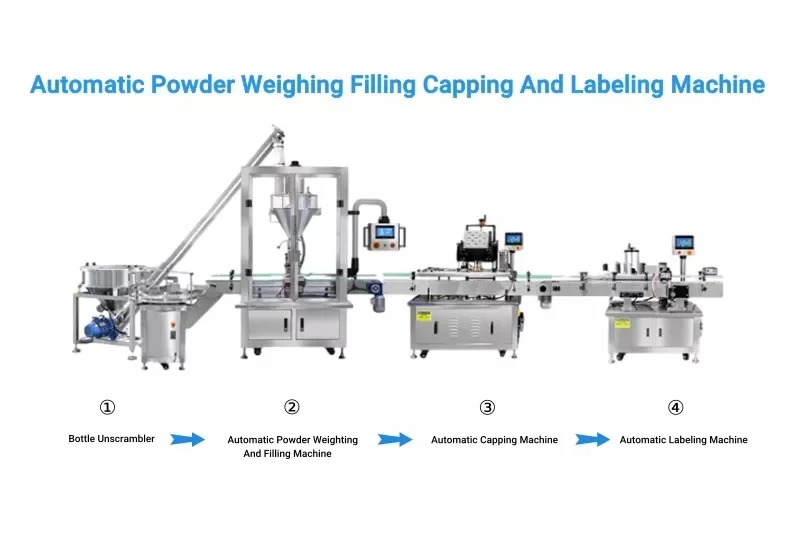 4-head overflow liquid filling equipment | e-pak machinery