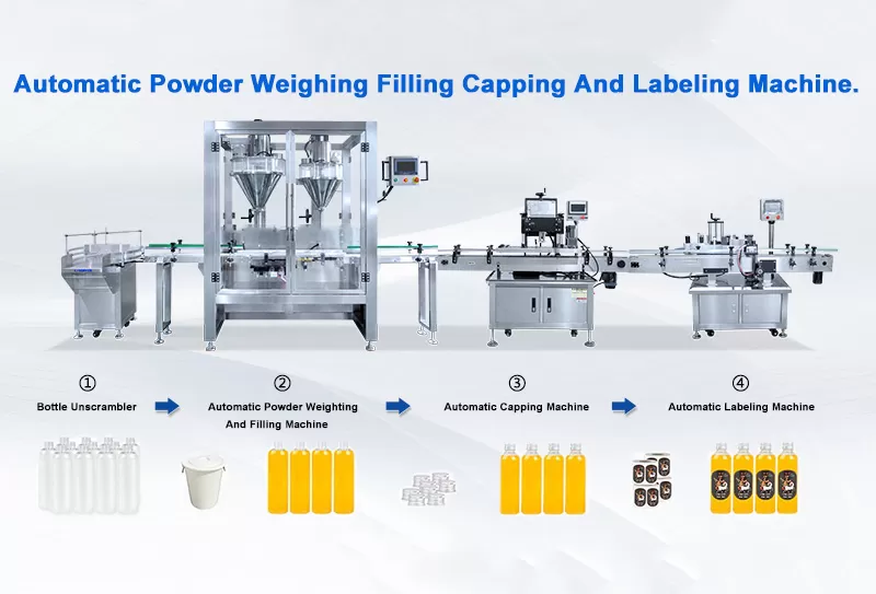 spray paint compressor - flexfillingmachines