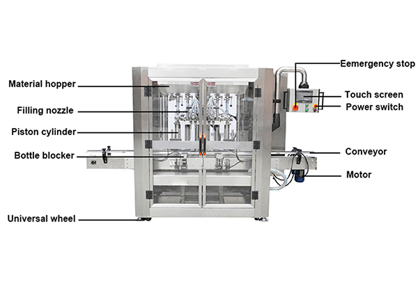 carbonated soft drink (csd) filling machine - sinopak machinery