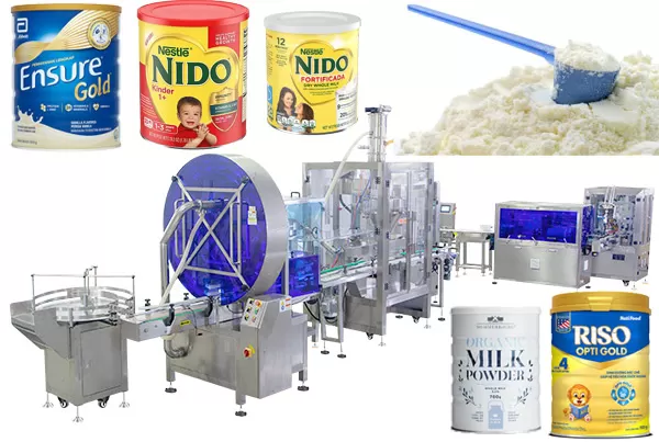 china filling and capping machine manufacturer, glass bottle filling machine, pharmaceutical equipment supplier - shanghai reliance machinery ...
