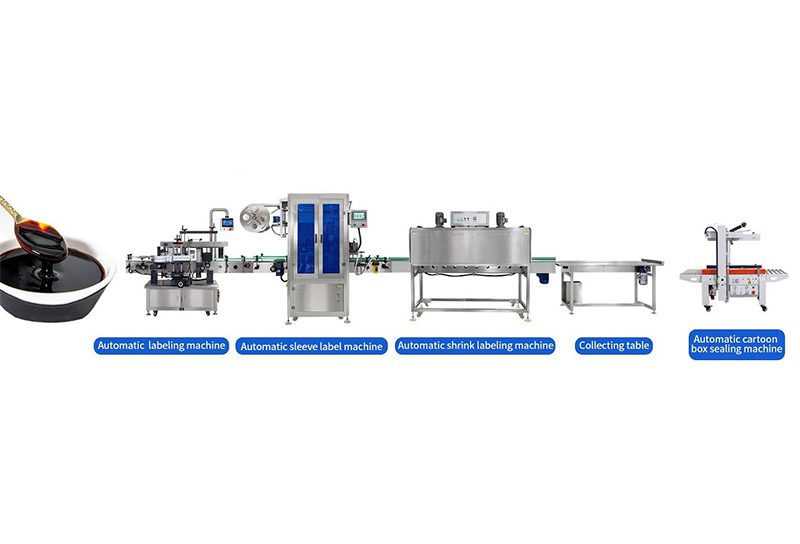 Fully Automatic Syrup Bottle Filling Capping Labeling Line