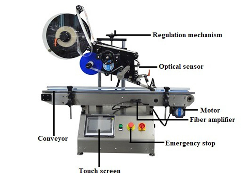 Automatic Desktop Flat Surface Sticker Labeling Machine