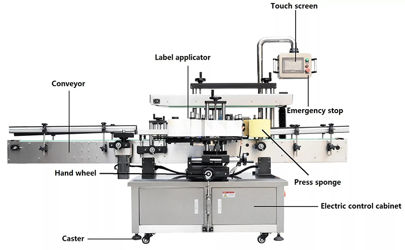 Automatic Front And Back Double Side Labeling Machine