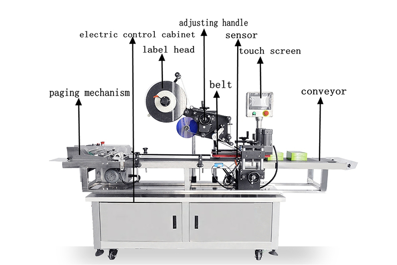 Automatic Poly Bag Paging Stand Up Pouch Labeling Machine