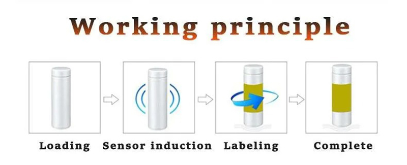 Automatic Round Jar Bottle Can Labeling Machine