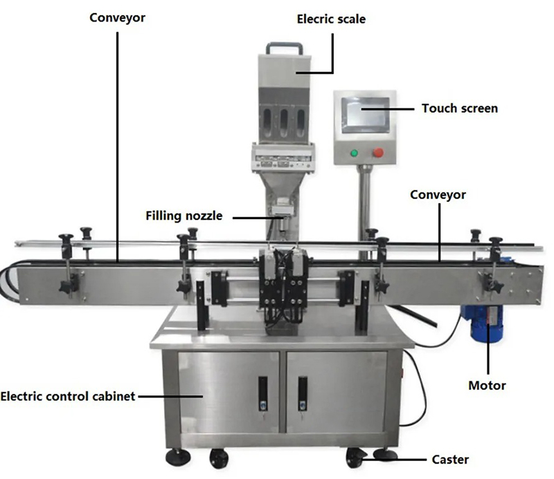 Automatic Single Head Electric Scale Granules Filling Packing Machine