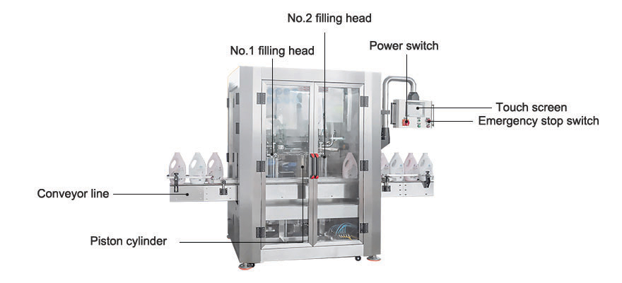 Automatic Follow-Up Type High Speed Filling Machine